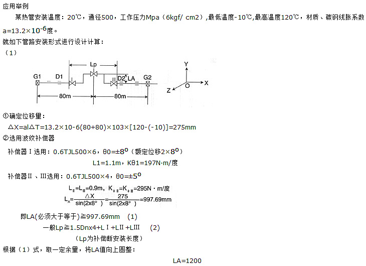 <strong>平面鉸鏈波紋補償器</strong>應用舉例